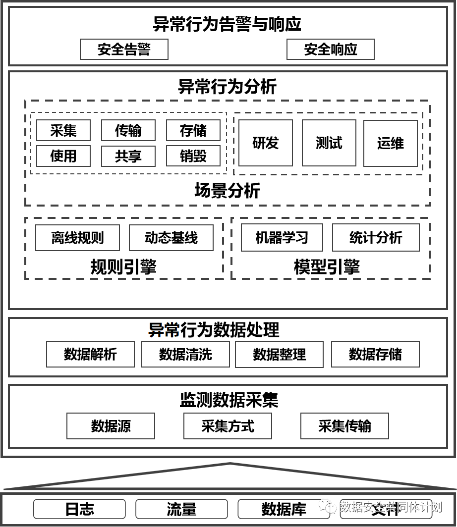 澳门一肖一码一必开一肖技术分析解读