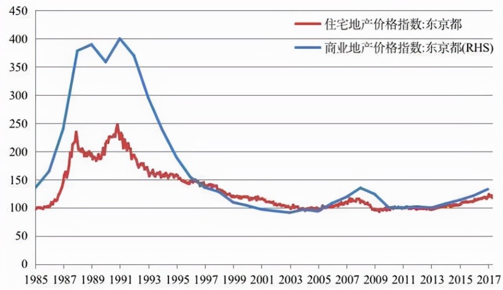 皇冠即时走地指数