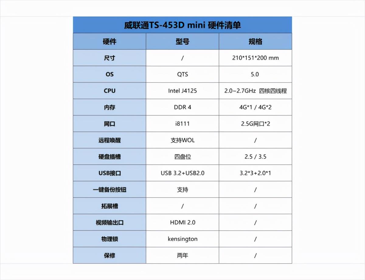 成品网站10款免费软件下载百度硬盘