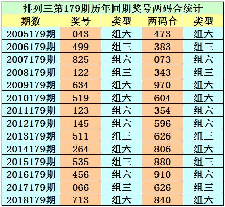 二四六香港开奖现场直播结果m