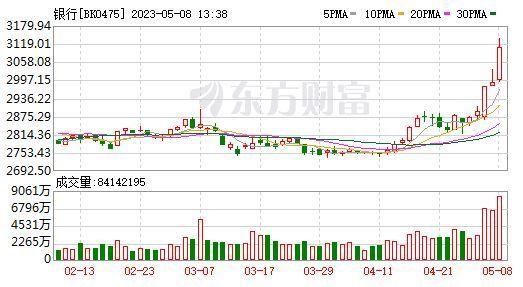 免费精准8码中特公开