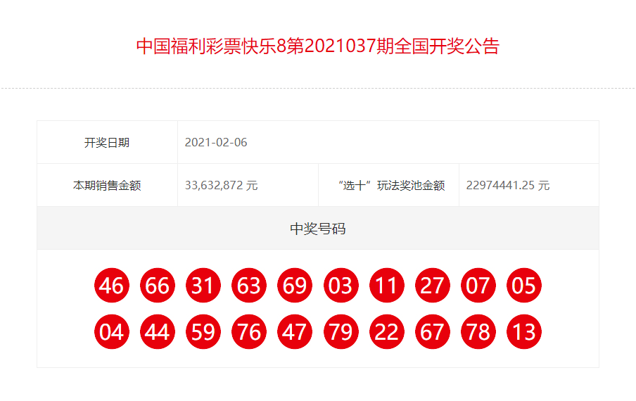 今晚六给彩开奖号码2021