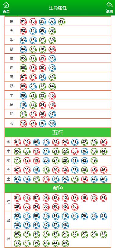 澳门今天晚上开什么特马11月26号开什么号码