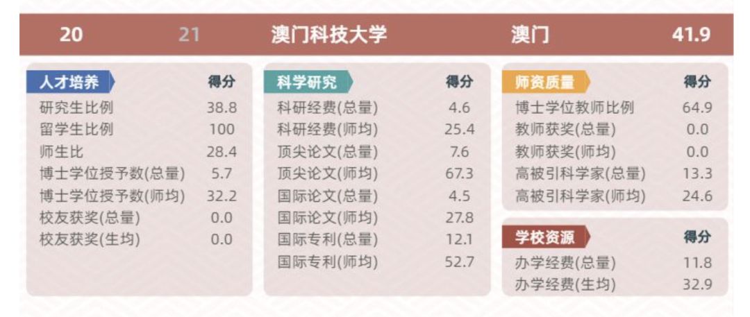 澳门码王三肖六码