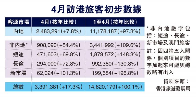 香港本港免费资料大全l