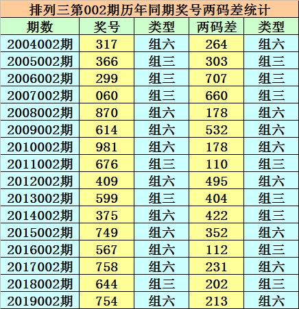 二四六香港开奖现场直播结果m