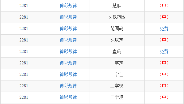 今晚公开二肖二码