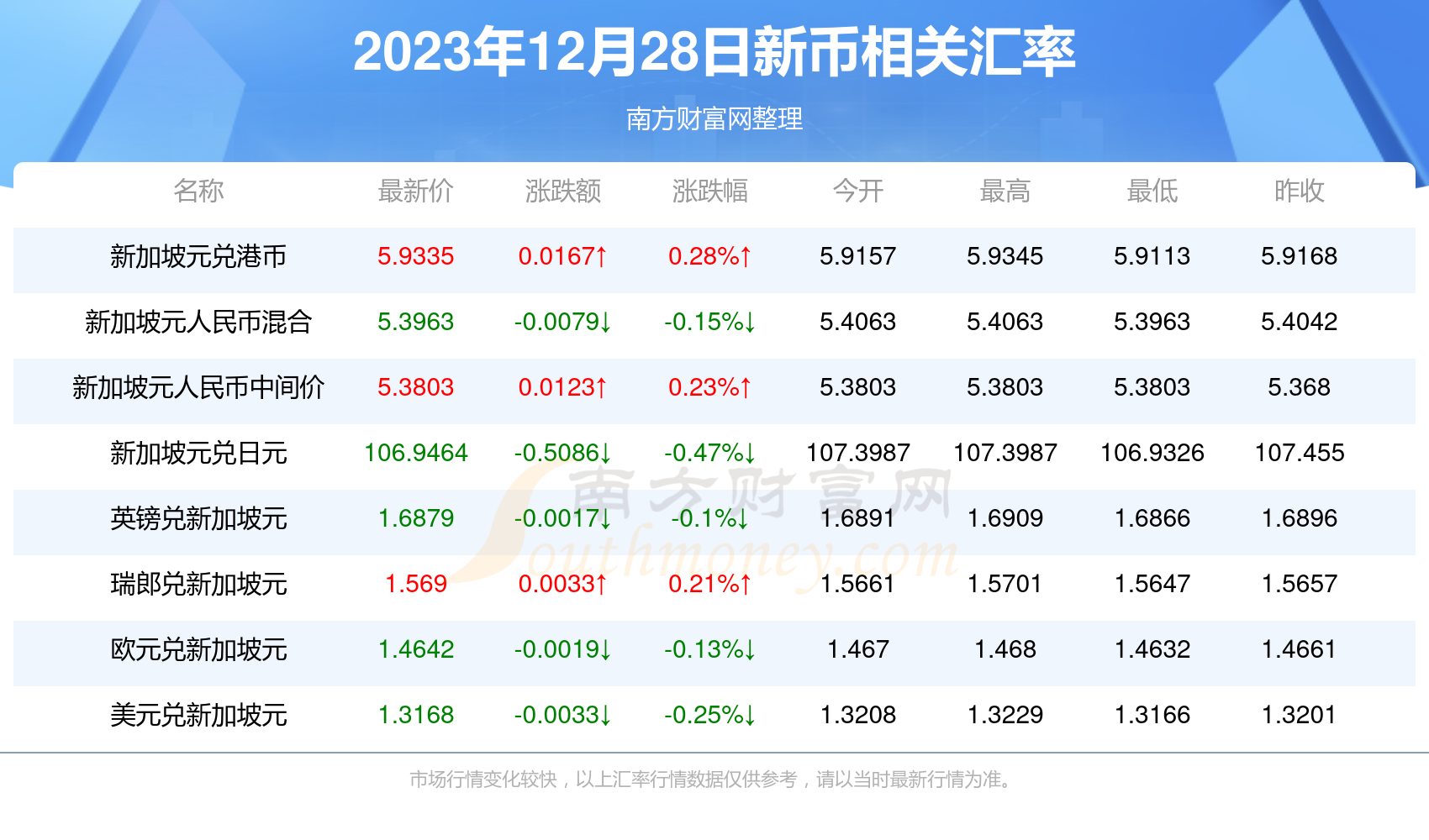 2023年今晚澳门开奖结果是多少号呢视频直播回放网