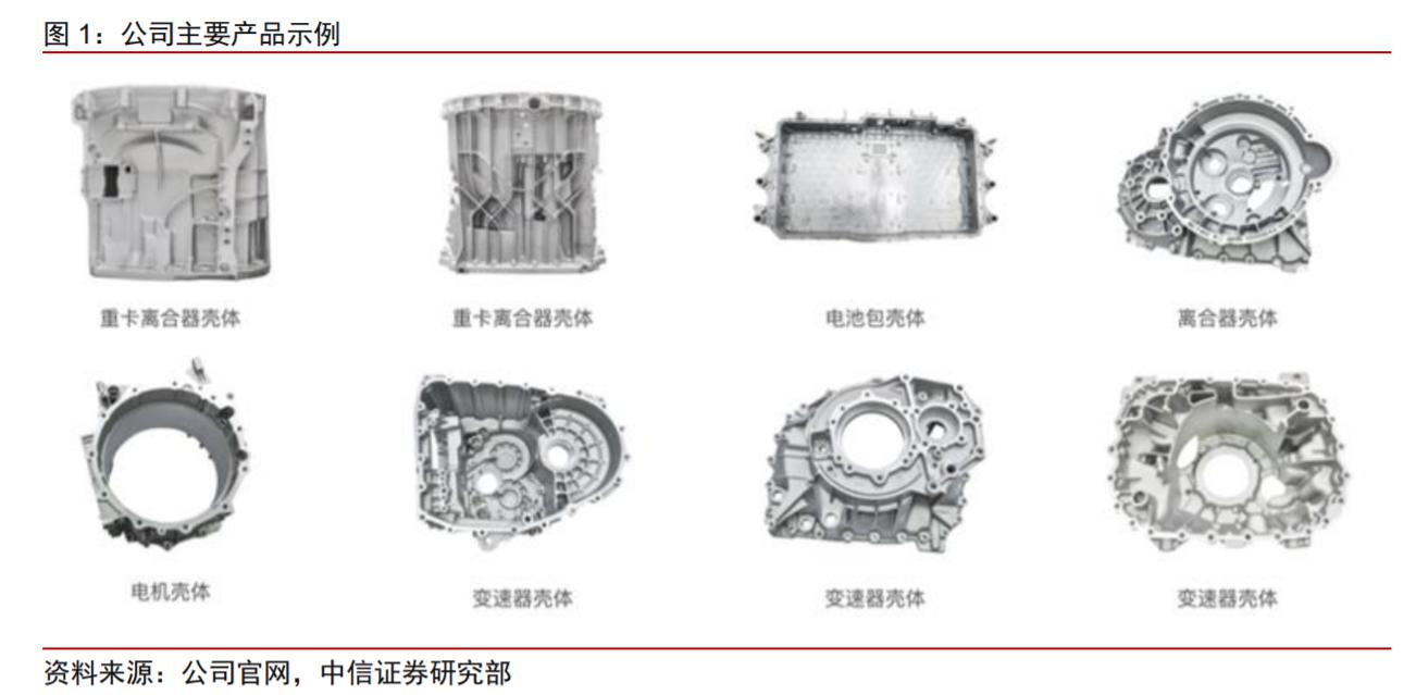 四肖选一肖中特特肖有几组