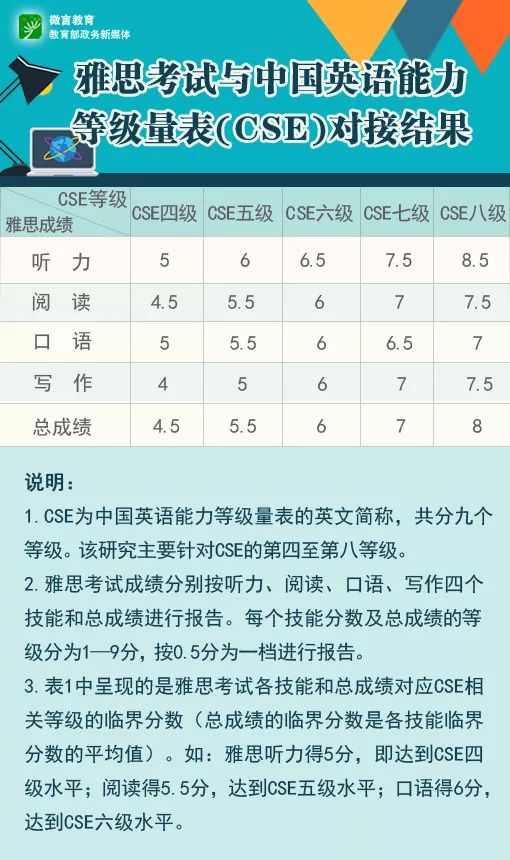 香港特马今期开奖结果查询表