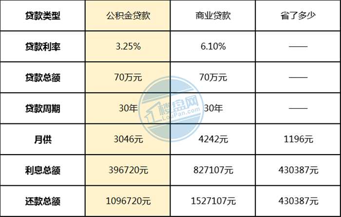 今晚香港开什么码 开奖结果查询2022年7月30