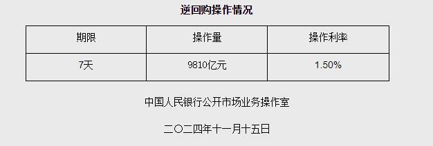 2023香港今晚开奖记录近十五期