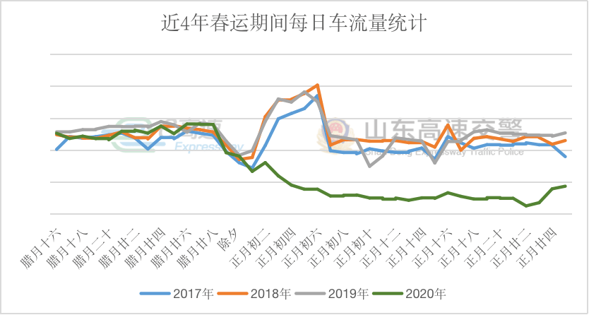 香港2020年27期开奖时间09期开奖时间
