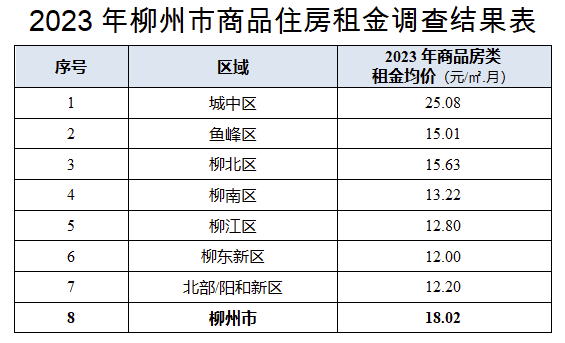 2023澳门六今晚开奖结果出来