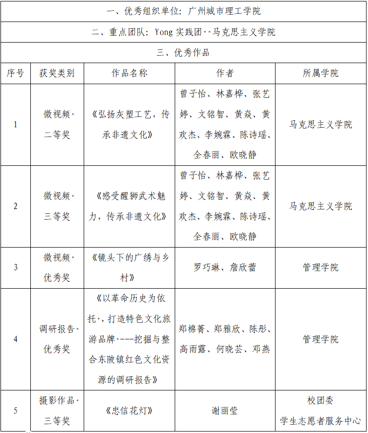一肖一码100-准资料广东三中三