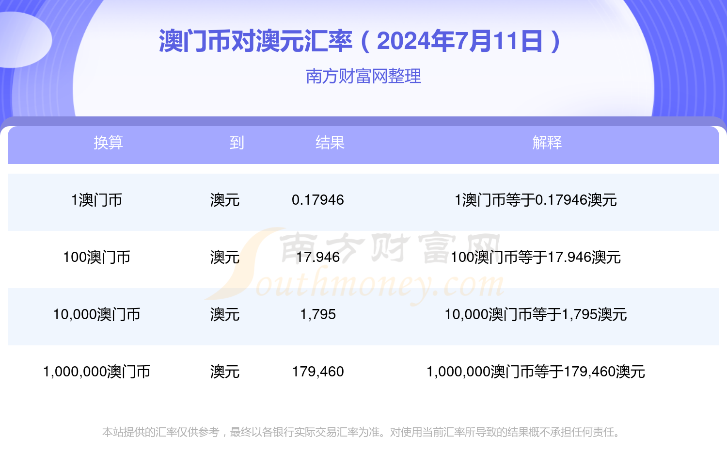 2024澳门开奖结果出来4994