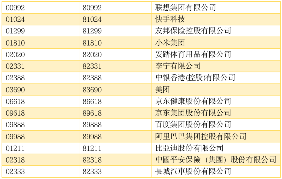 香港港六开奖结果今天开什么号4911