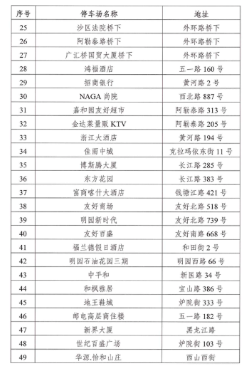 黄大仙精选三肖三码资料职业技术