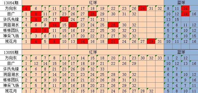 澳门正版资料免费大全2021年曾是工程师