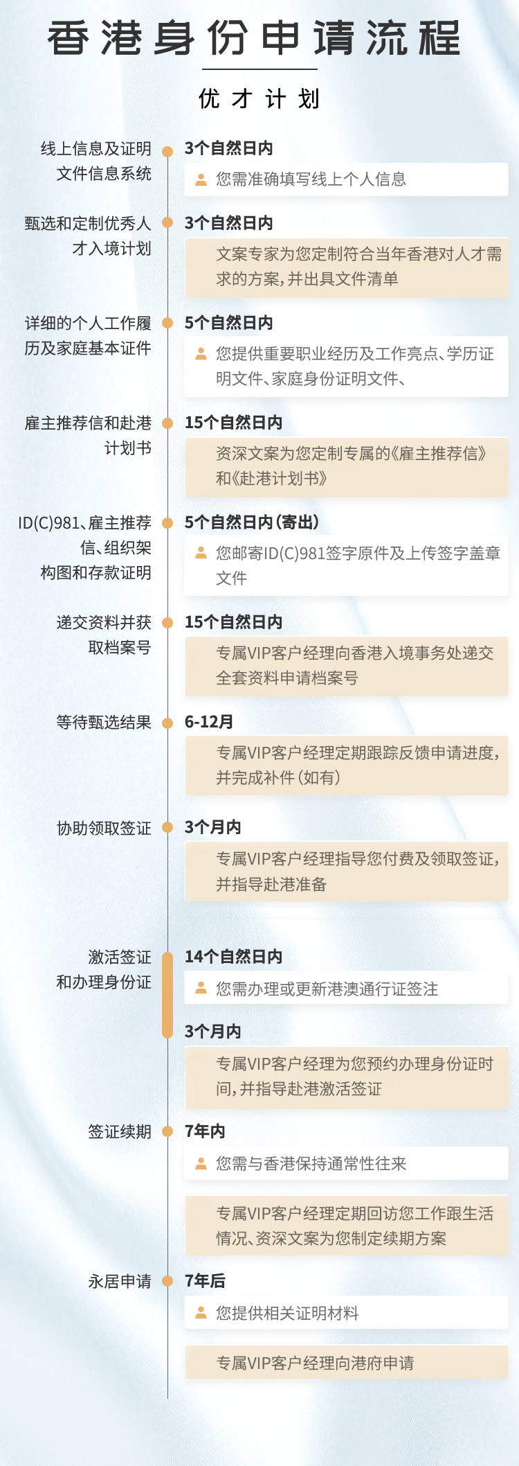 香港今期开奖结果资料图片香港迷雨马报