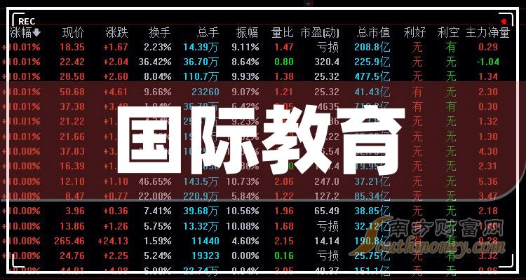 澳门管家婆100%精准图片