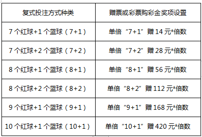 香港今晚六给彩开奖结果查询表图片