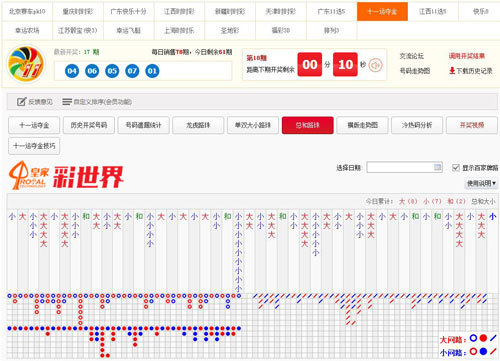 江西十一选五走势图一定牛?