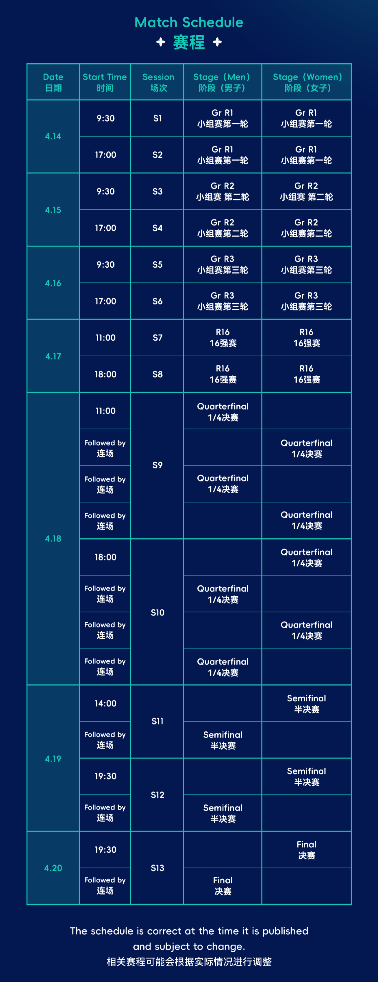 开奖记录表澳门2020年开奖记录