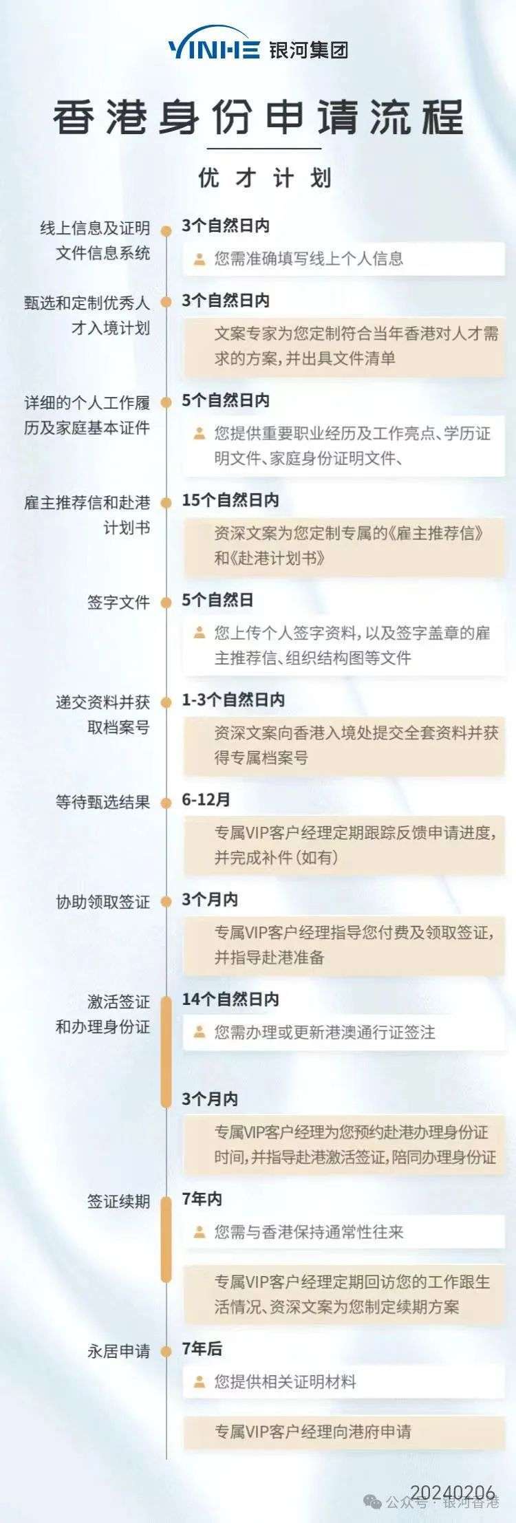 香港历史最快开奖结果查询表格图片