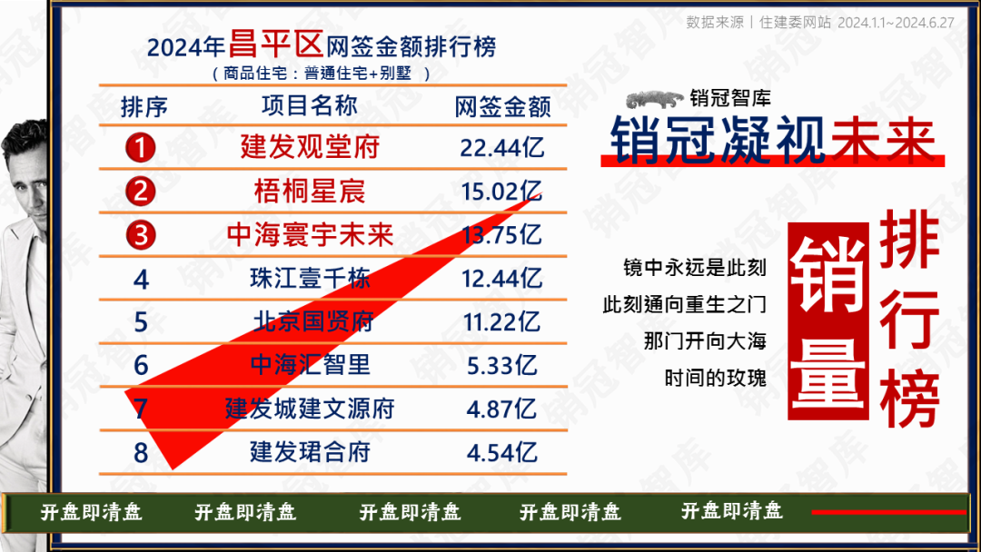 精准一肖100准确精准资料