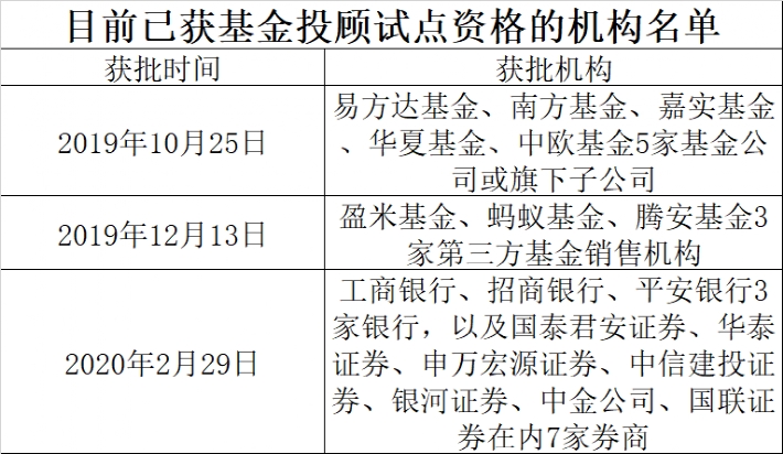 最准一码一肖100%精准老钱庄三天打鱼 两天晒网